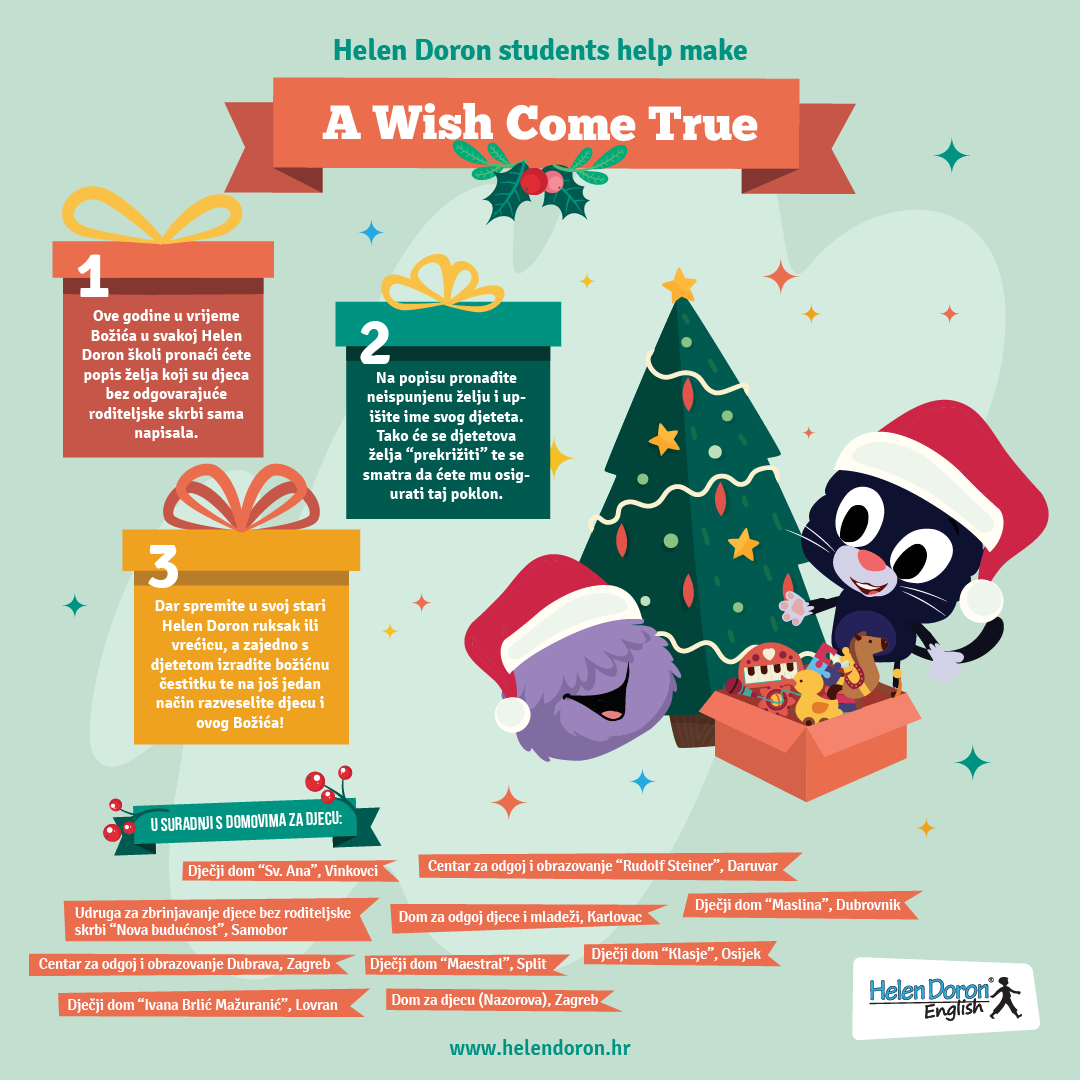 Pročitajte više o članku Božićna humanitarna akcija Helen Doron škole